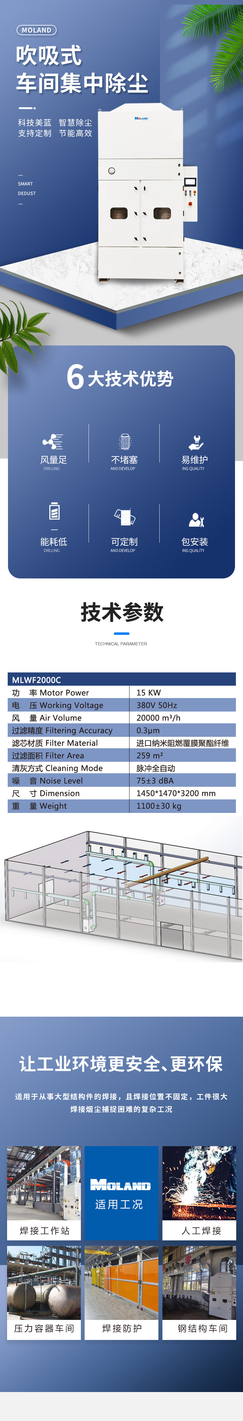 吹吸式-2000c_01.jpg