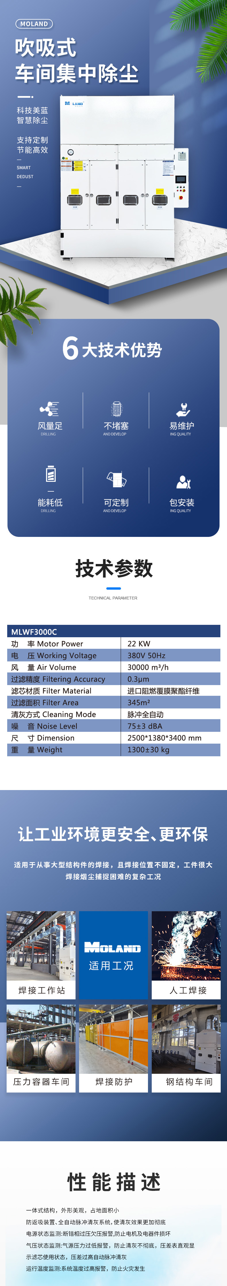 吹吸式-3000C_01.jpg